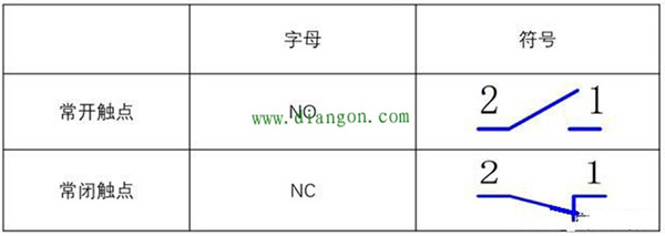 德赢VWIN)官网