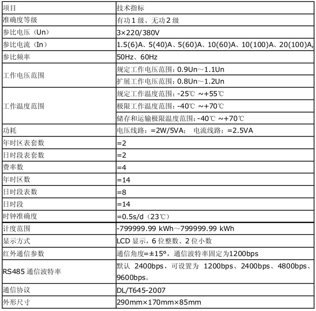 德赢VWIN)官网