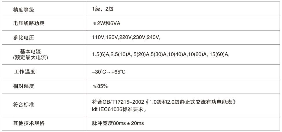 德赢VWIN)官网