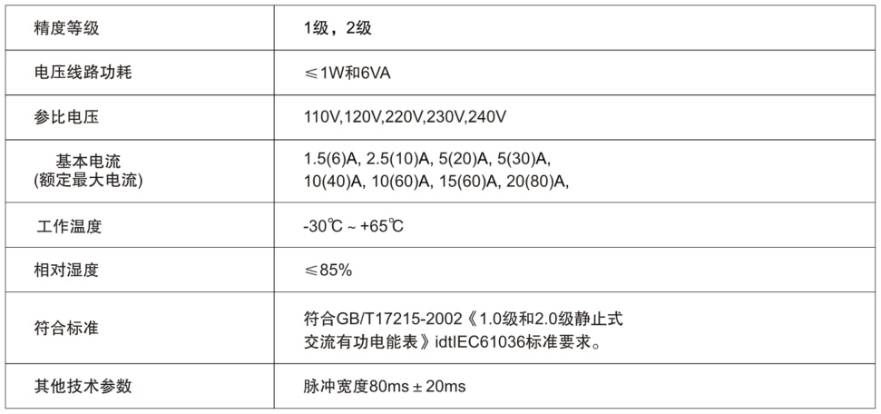 德赢VWIN)官网