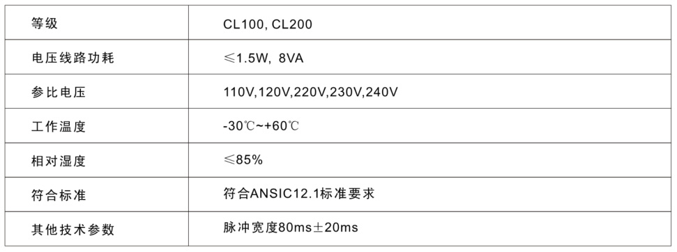 德赢VWIN)官网