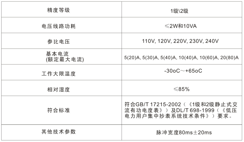德赢VWIN)官网