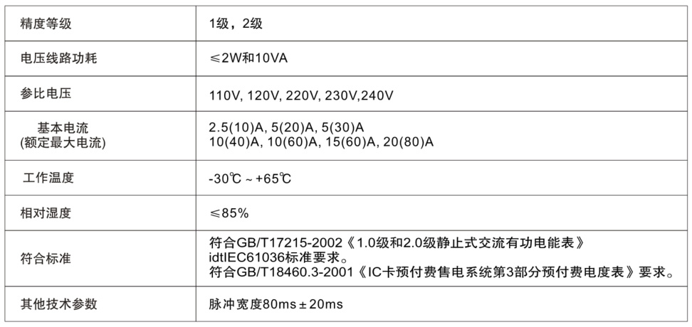 德赢VWIN)官网