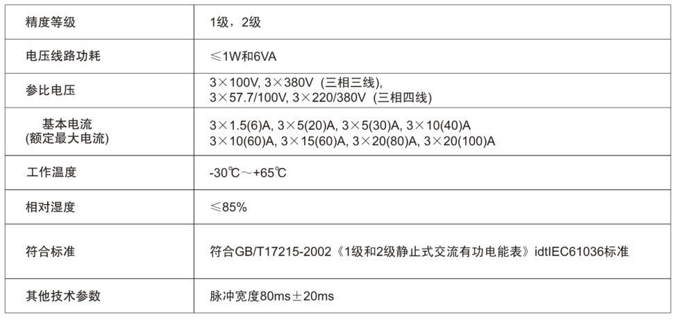 德赢VWIN)官网 德赢VWIN)官网