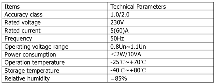 Ante Instrument Group Co., Ltd. Ante Instrument Group Co., Ltd.