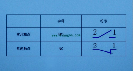 电气设计中？１沾サ愕难≡